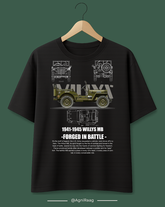 American Vintage Willys Jeep Blueprint