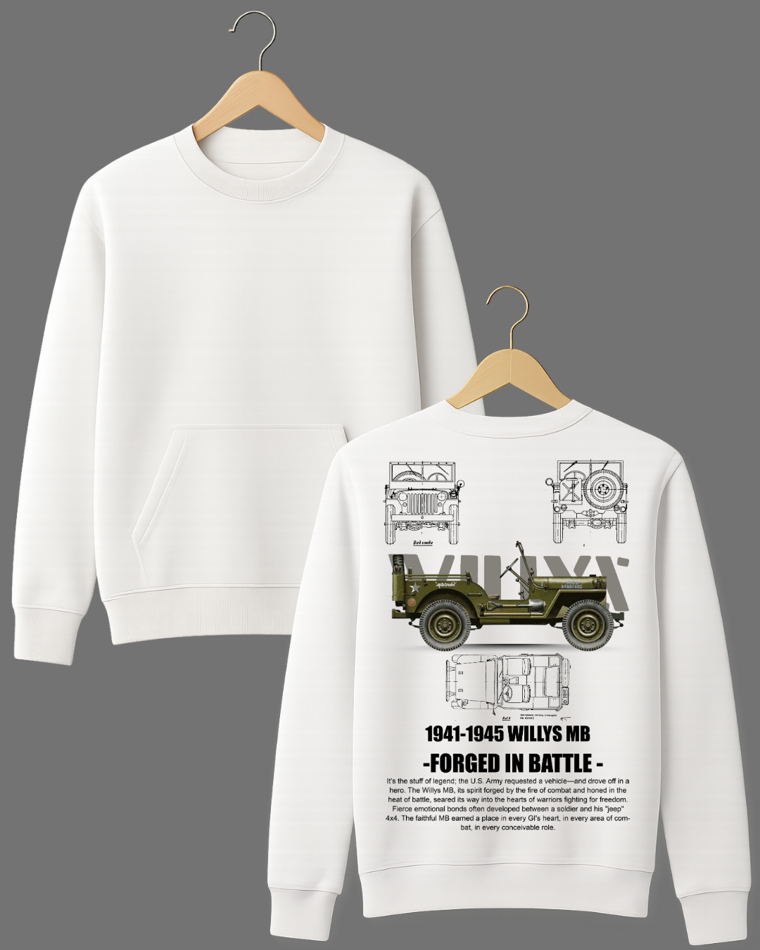 American Vintage Willys Jeep Blueprint