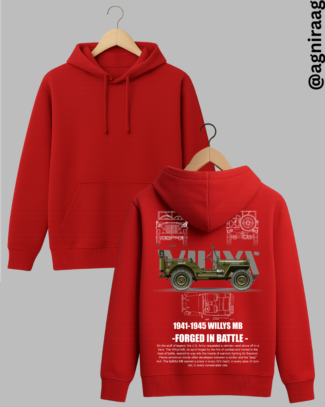 American Vintage Willys Jeep Blueprint