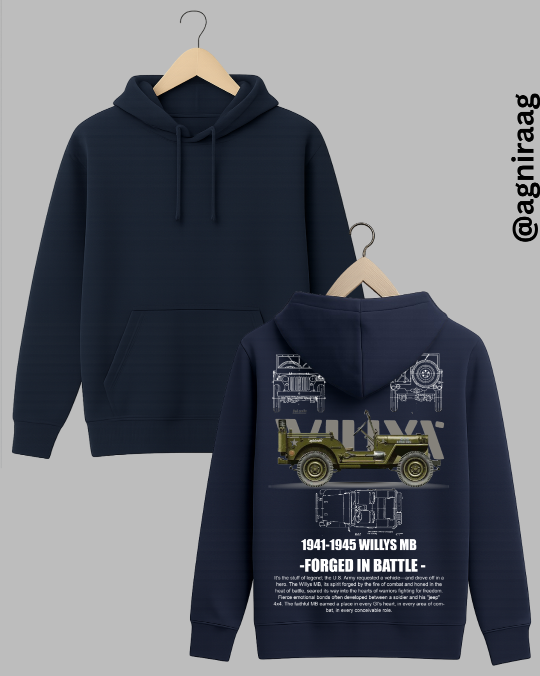 American Vintage Willys Jeep Blueprint