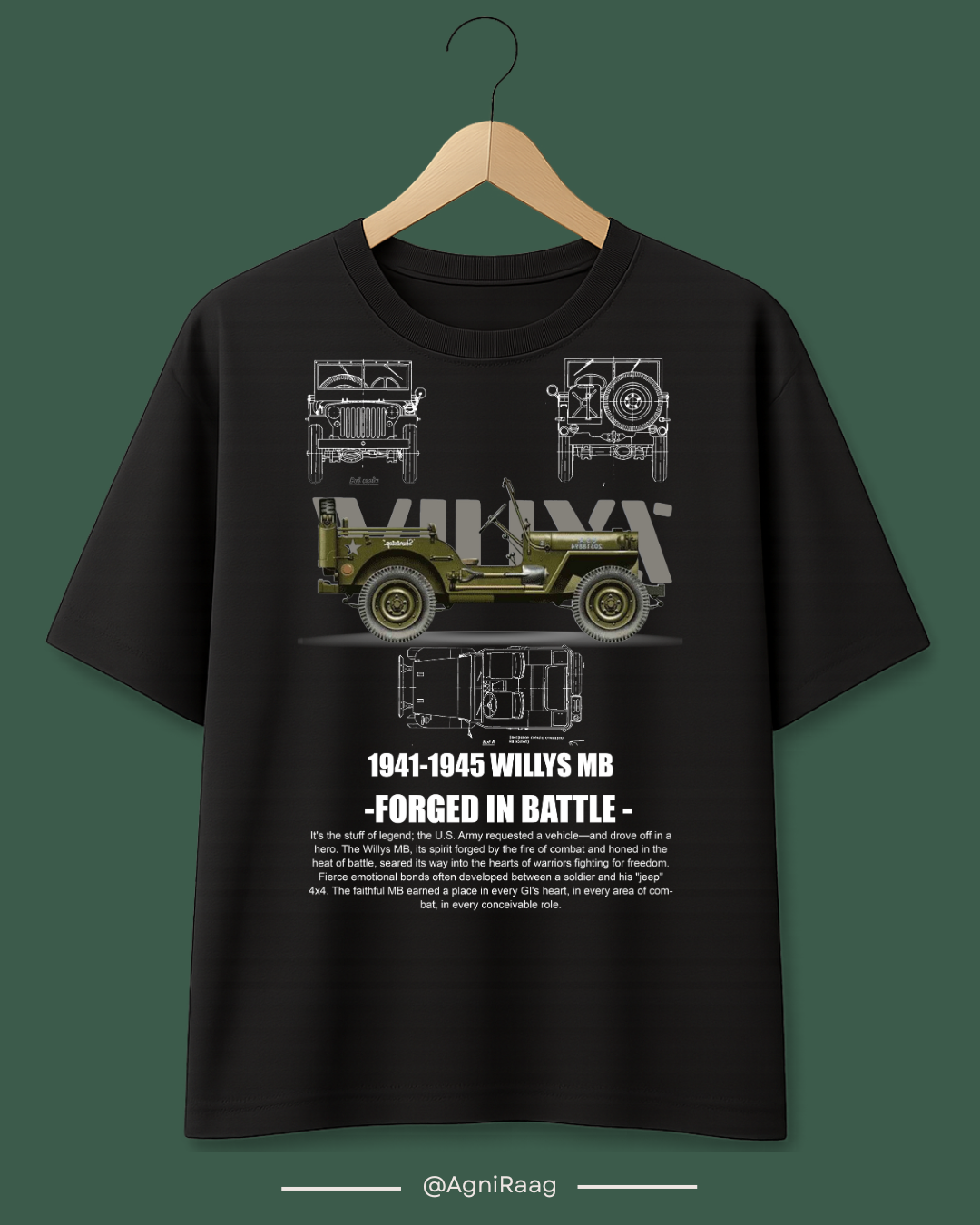 American Vintage Willys Jeep Blueprint