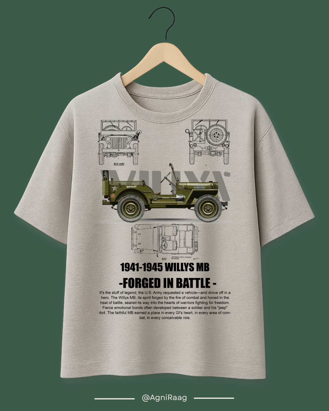 American Vintage Willys Jeep Blueprint