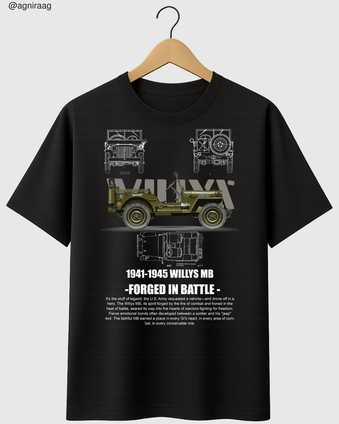 American Vintage Willys Jeep Blueprint