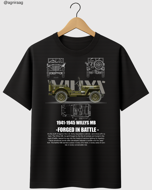 American Vintage Willys Jeep Blueprint