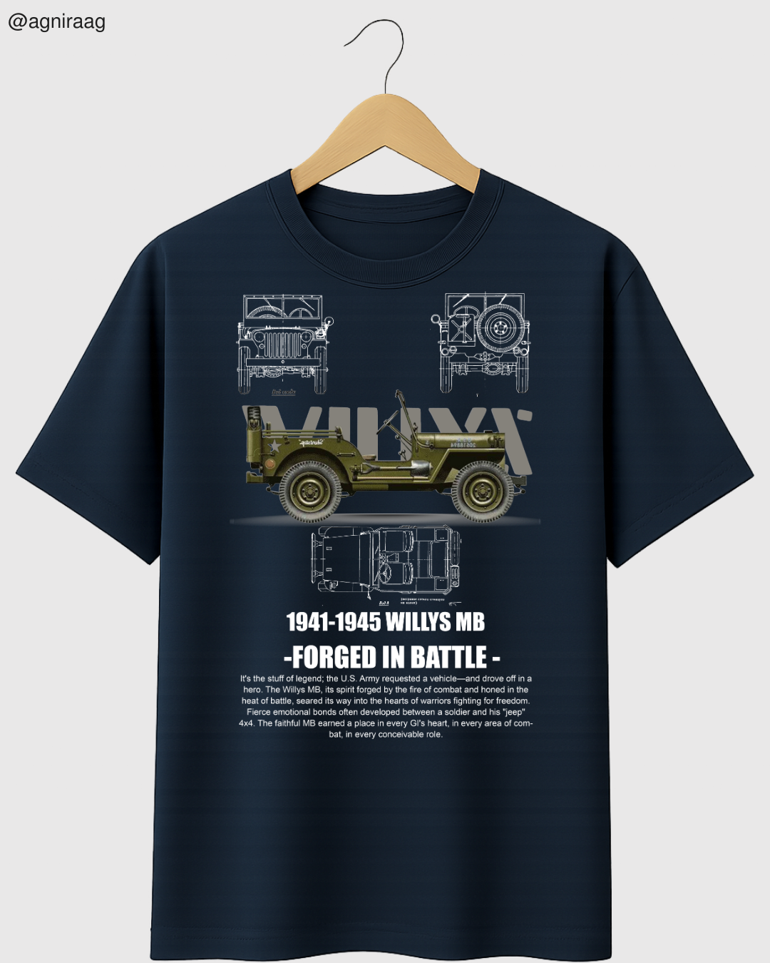 American Vintage Willys Jeep Blueprint