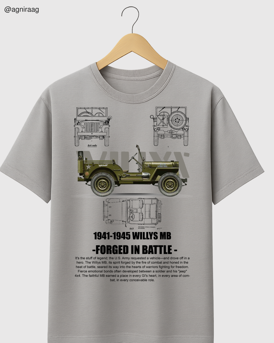 American Vintage Willys Jeep Blueprint